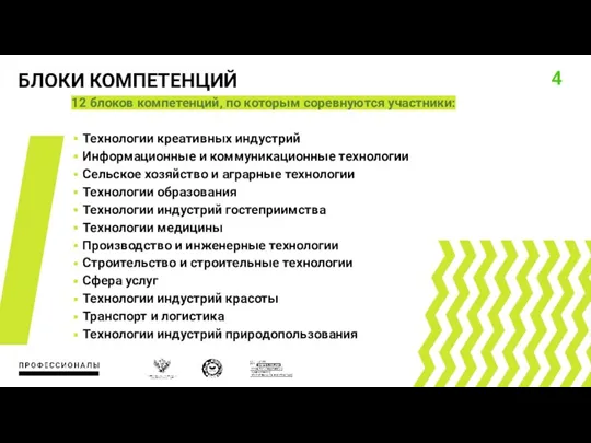 БЛОКИ КОМПЕТЕНЦИЙ 12 блоков компетенций, по которым соревнуются участники: Технологии