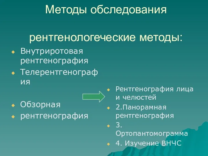 Методы обследования рентгенологеческие методы: Внутриротовая рентгенография Телерентгенография Обзорная рентгенография Рентгенография