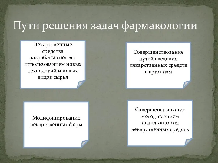 Пути решения задач фармакологии Лекарственные средства разрабатываются с использованием новых