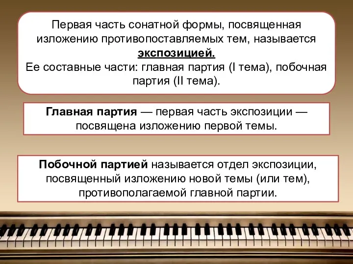 Первая часть сонатной формы, посвященная изложению противопоставляемых тем, называется экспозицией.