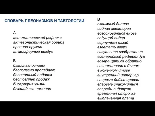 СЛОВАРЬ ПЛЕОНАЗМОВ И ТАВТОЛОГИЙ А автоматический рефлекс антагонистическая борьба арсенал