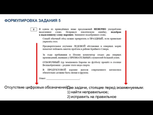 ФОРМУЛИРОВКА ЗАДАНИЯ 5 Две задачи, стоящие перед экзаменуемым: 1) найти