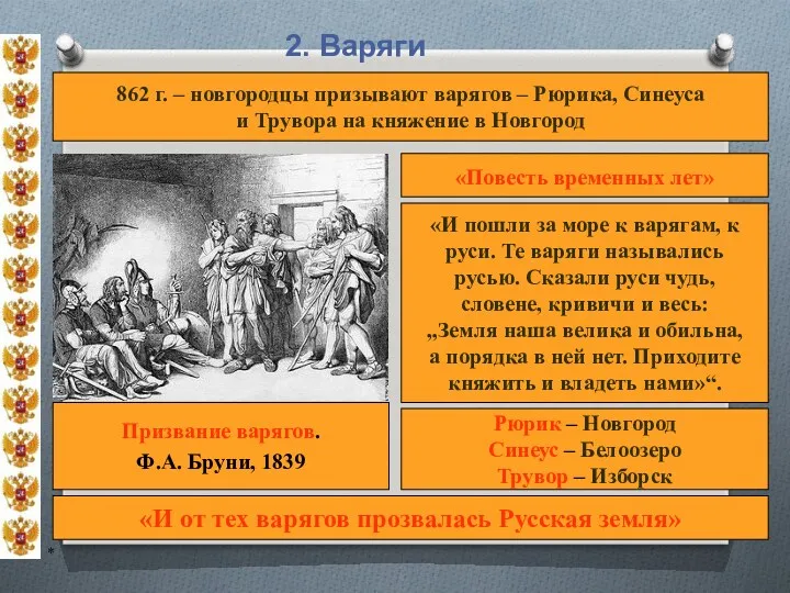 * 2. Варяги 862 г. – новгородцы призывают варягов –