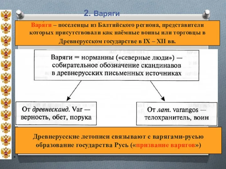 * 2. Варяги Варя́ги – поселенцы из Балтийского региона, представители