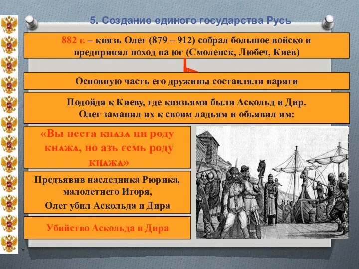 * 5. Создание единого государства Русь 882 г. – князь