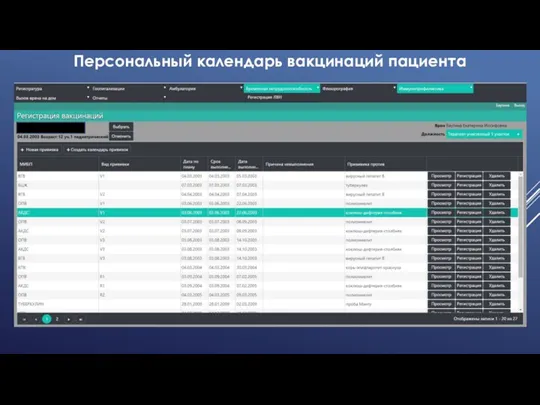 Персональный календарь вакцинаций пациента