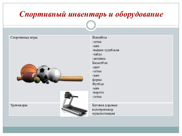 Спортивный инвентарь и оборудование