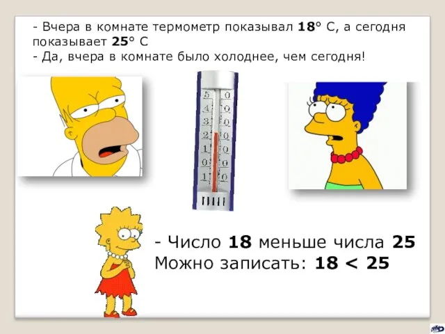 - Вчера в комнате термометр показывал 18° С, а сегодня показывает 25° С