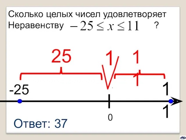 0 -25 11 Сколько целых чисел удовлетворяет Неравенству ? 1 25 11 Ответ: 37