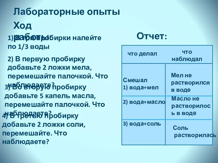 Ход работы: Лабораторные опыты 1) В три пробирки налейте по