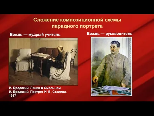 Сложение композиционной схемы парадного портрета Вождь — мудрый учитель И.