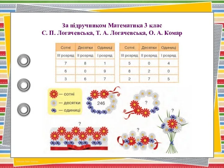 За підручником Математика 3 клас С. П. Логачевська, Т. А. Логачевська, О. А. Комар