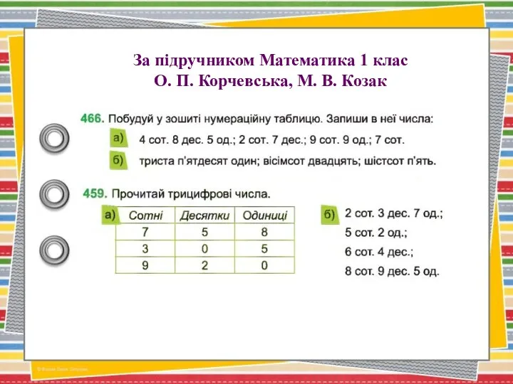 За підручником Математика 1 клас О. П. Корчевська, М. В. Козак