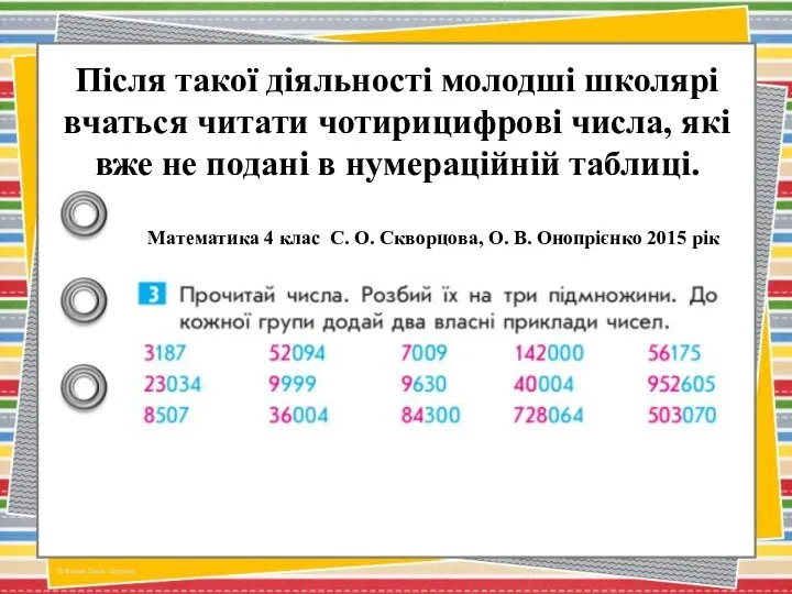 Після такої діяльності молодші школярі вчаться читати чотирицифрові числа, які