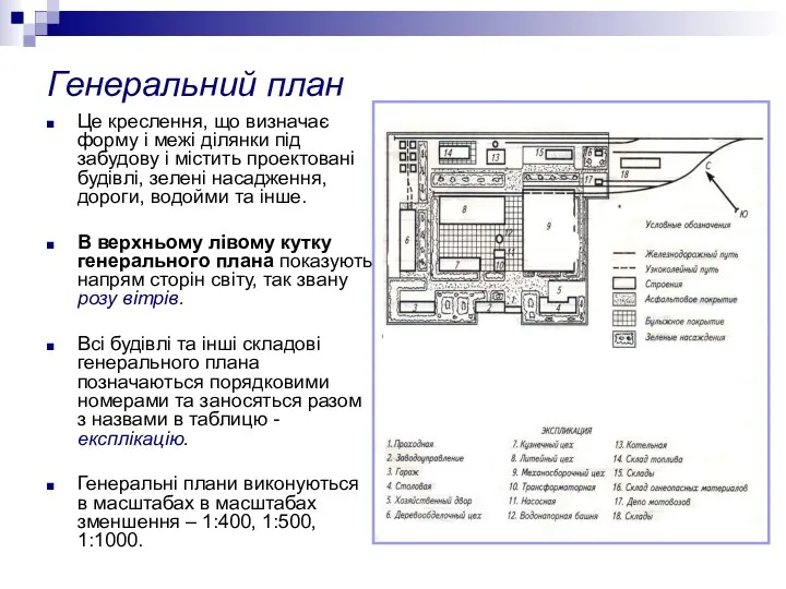 Генеральний план Це креслення, що визначає форму і межі ділянки