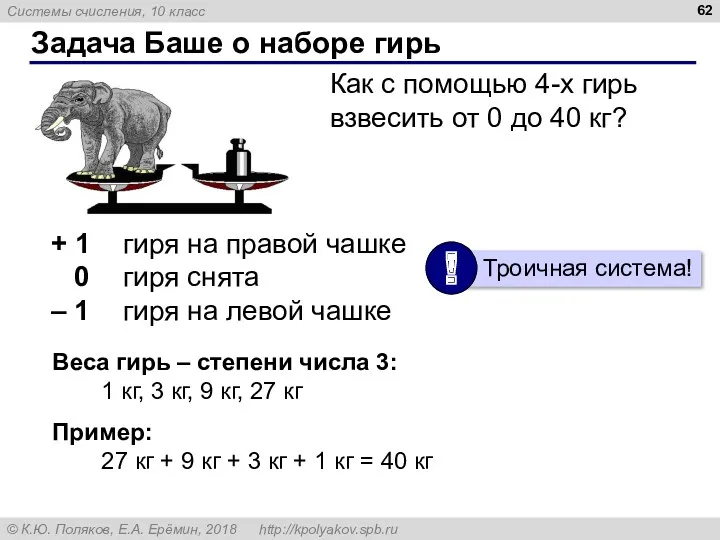 Задача Баше о наборе гирь + 1 гиря на правой