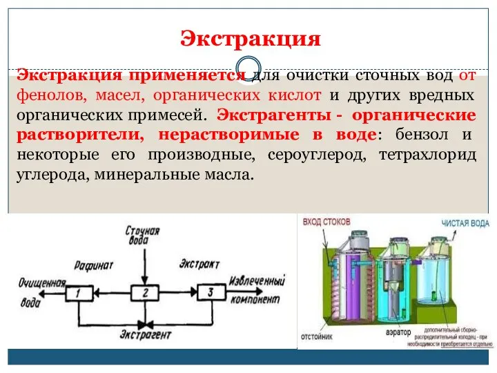 Экстракция Экстракция применяется для очистки сточных вод от фенолов, масел,