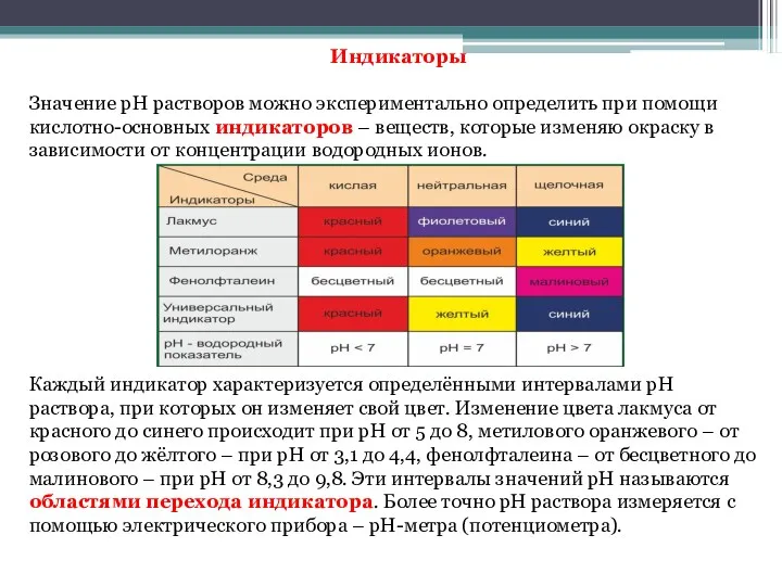 Индикаторы Значение pH растворов можно экспериментально определить при помощи кислотно-основных