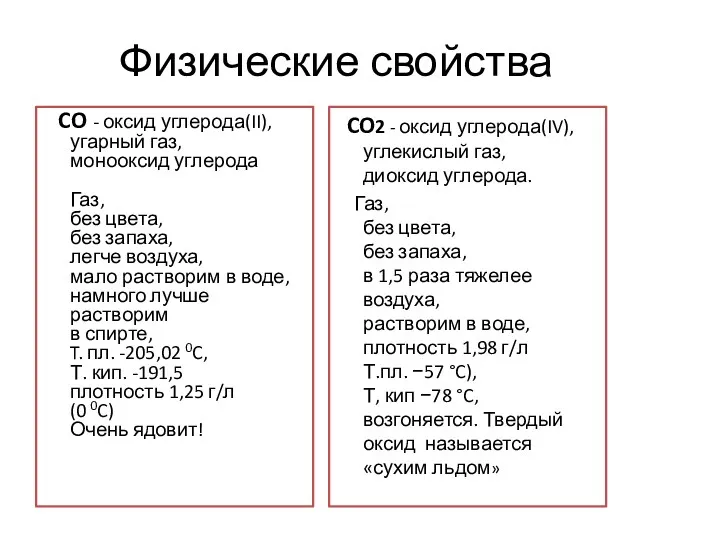 Физические свойства CO - оксид углерода(II), угарный газ, монооксид углерода