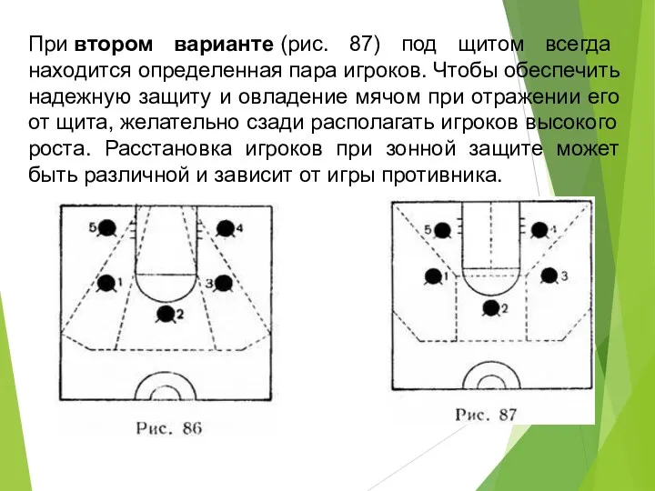 При втором варианте (рис. 87) под щитом всегда находится определенная