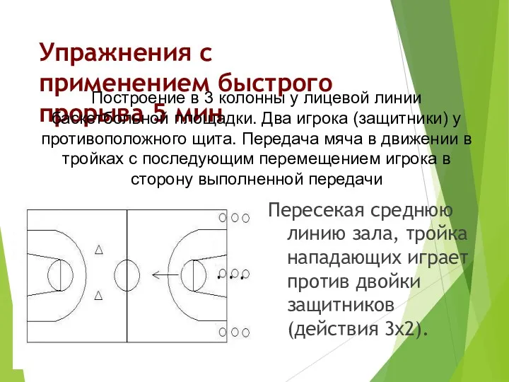 Упражнения с применением быстрого прорыва 5 мин Пересекая среднюю линию