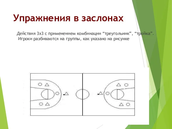 Упражнения в заслонах Действия 3х3 с применением комбинации “треугольник”, “тройка”.