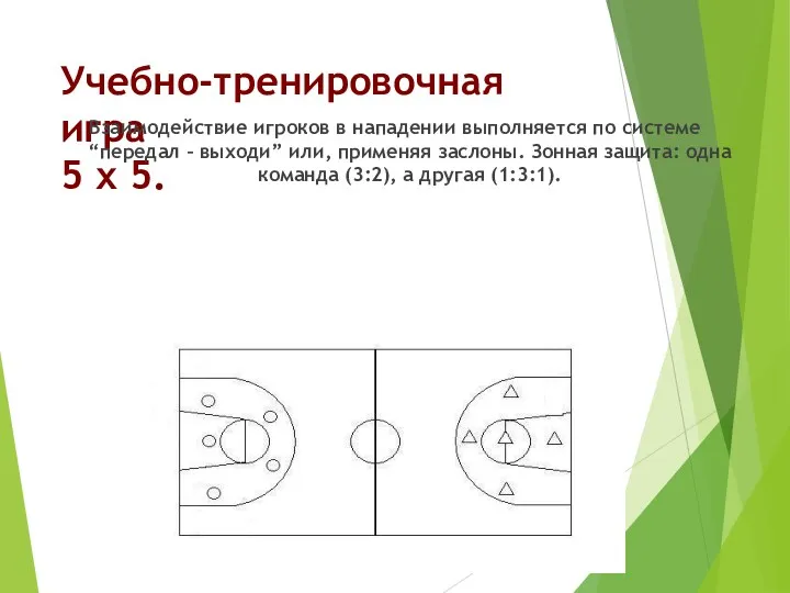 Учебно-тренировочная игра 5 х 5. Взаимодействие игроков в нападении выполняется