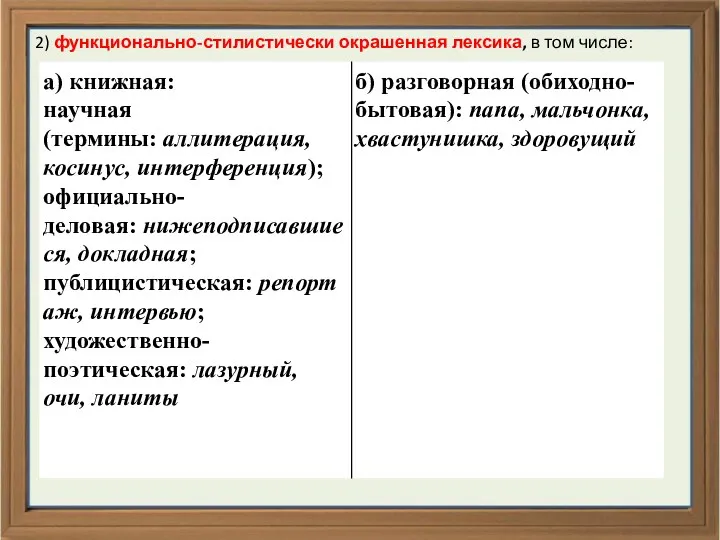 2) функционально-стилистически окрашенная лексика, в том числе: