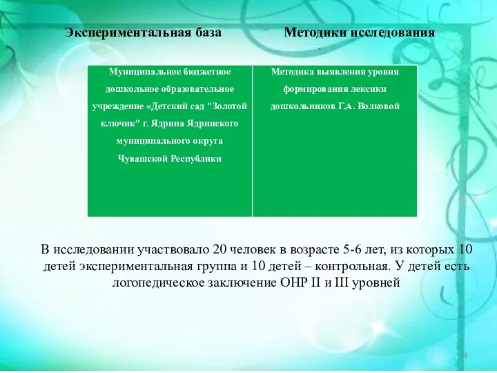 Противоречие: между необходимостью развитии словаря у детей дошкольного возраста с