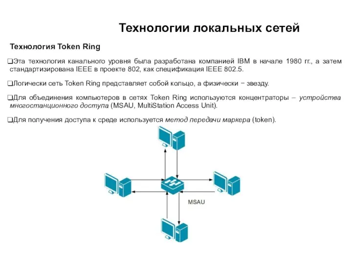 Технологии локальных сетей Технология Token Ring Эта технология канального уровня