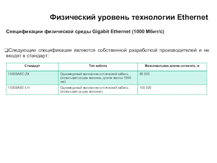 Физический уровень технологии Ethernet Спецификации физической среды Gigabit Ethernet (1000