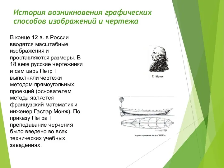 История возникновения графических способов изображений и чертежа В конце 12