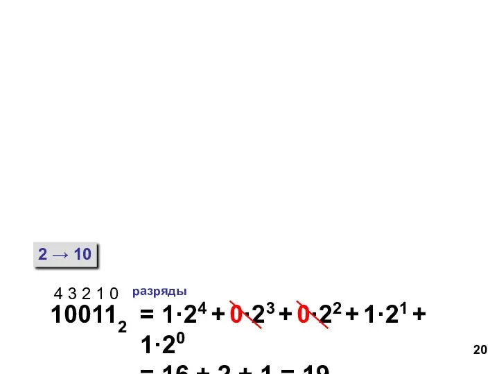 2 → 10 100112 4 3 2 1 0 разряды