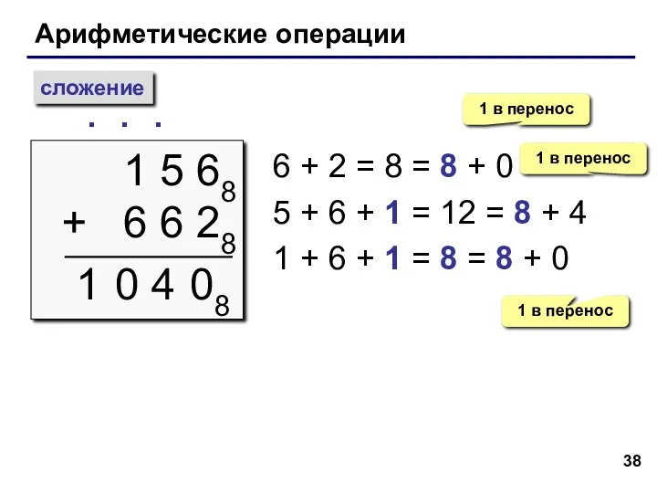 Арифметические операции сложение 1 5 68 + 6 6 28