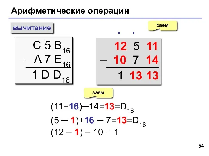 Арифметические операции вычитание С 5 B16 – A 7 E16