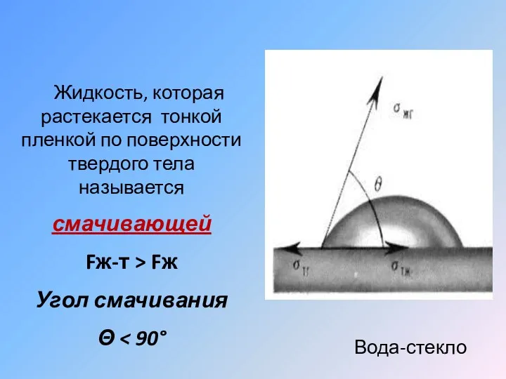 Жидкость, которая растекается тонкой пленкой по поверхности твердого тела называется