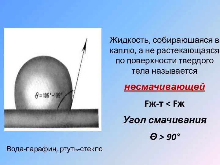 Жидкость, собирающаяся в каплю, а не растекающаяся по поверхности твердого