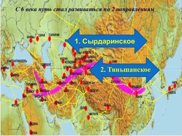 1. Сырдаринское 2. Тяньшанское С 6 века путь стал развиваться по 2 направлениям