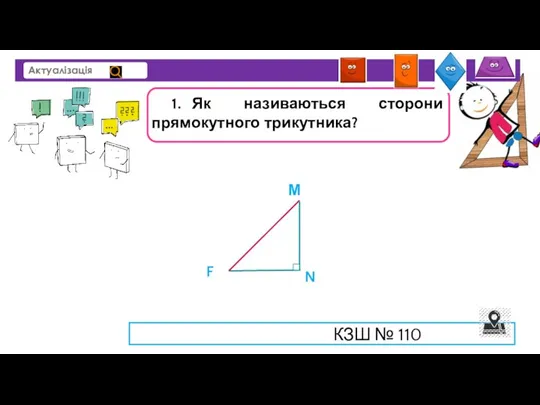 укажіть: КЗШ № 110 Актуалізація 1. Як називаються сторони прямокутного трикутника? N F М