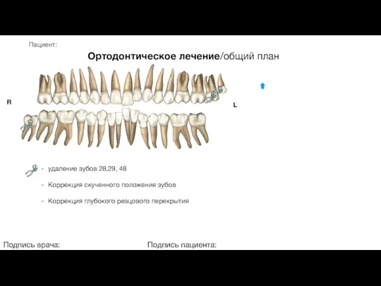 Пациент: Ортодонтическое лечение/общий план Подпись врача: Подпись пациента: R L