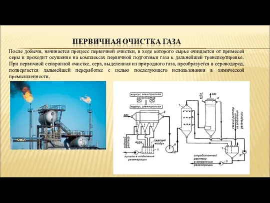 После добычи, начинается процесс первичной очистки, в ходе которого сырье