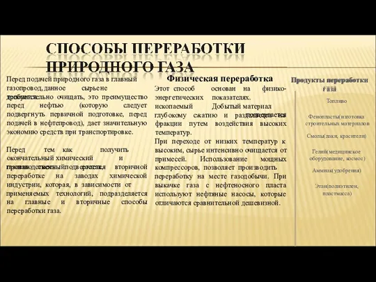 Перед подачей природного газа в главный газопровод, данное сырье не