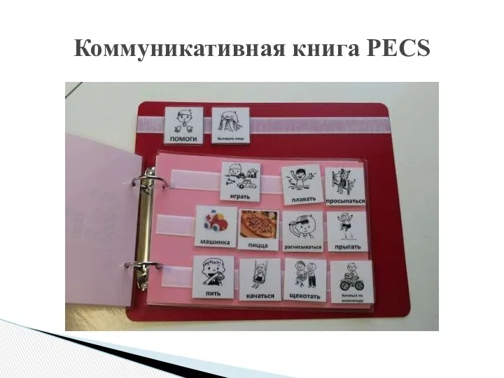 Коммуникативная книга PECS