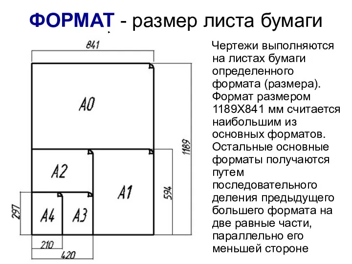 ФОРМАТ - размер листа бумаги Чертежи выполняются на листах бумаги