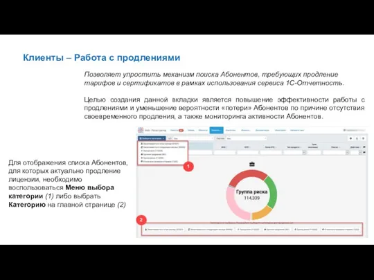 Клиенты – Работа с продлениями Позволяет упростить механизм поиска Абонентов,