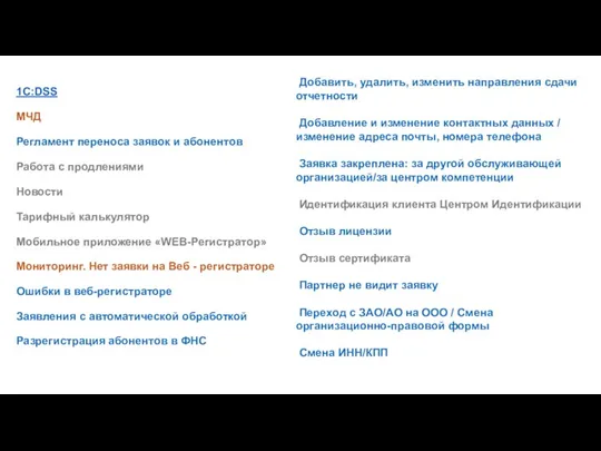 1С:DSS МЧД Регламент переноса заявок и абонентов Работа с продлениями