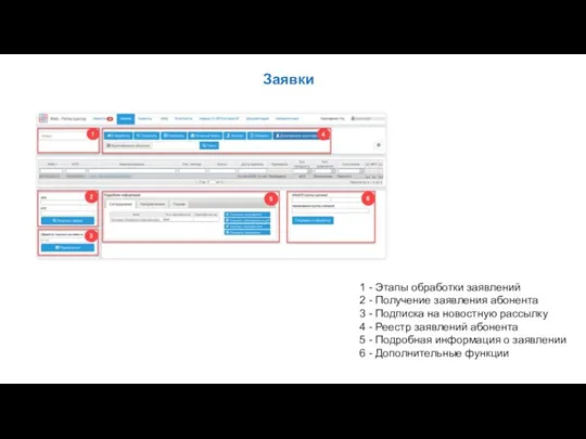 Заявки 1 - Этапы обработки заявлений 2 - Получение заявления