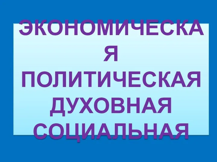 ЭКОНОМИЧЕСКАЯ ПОЛИТИЧЕСКАЯ ДУХОВНАЯ СОЦИАЛЬНАЯ