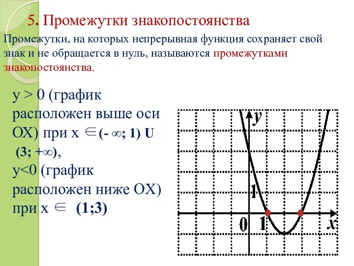 5. Промежутки знакопостоянства Промежутки, на которых непрерывная функция сохраняет свой