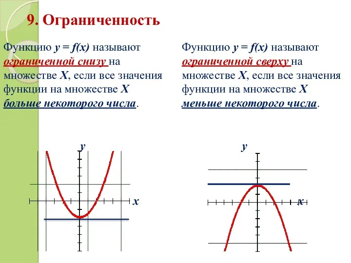 9. Ограниченность Функцию у = f(х) называют ограниченной снизу на